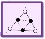 Figure 1: Upsampling will create 4 faces from each old face
